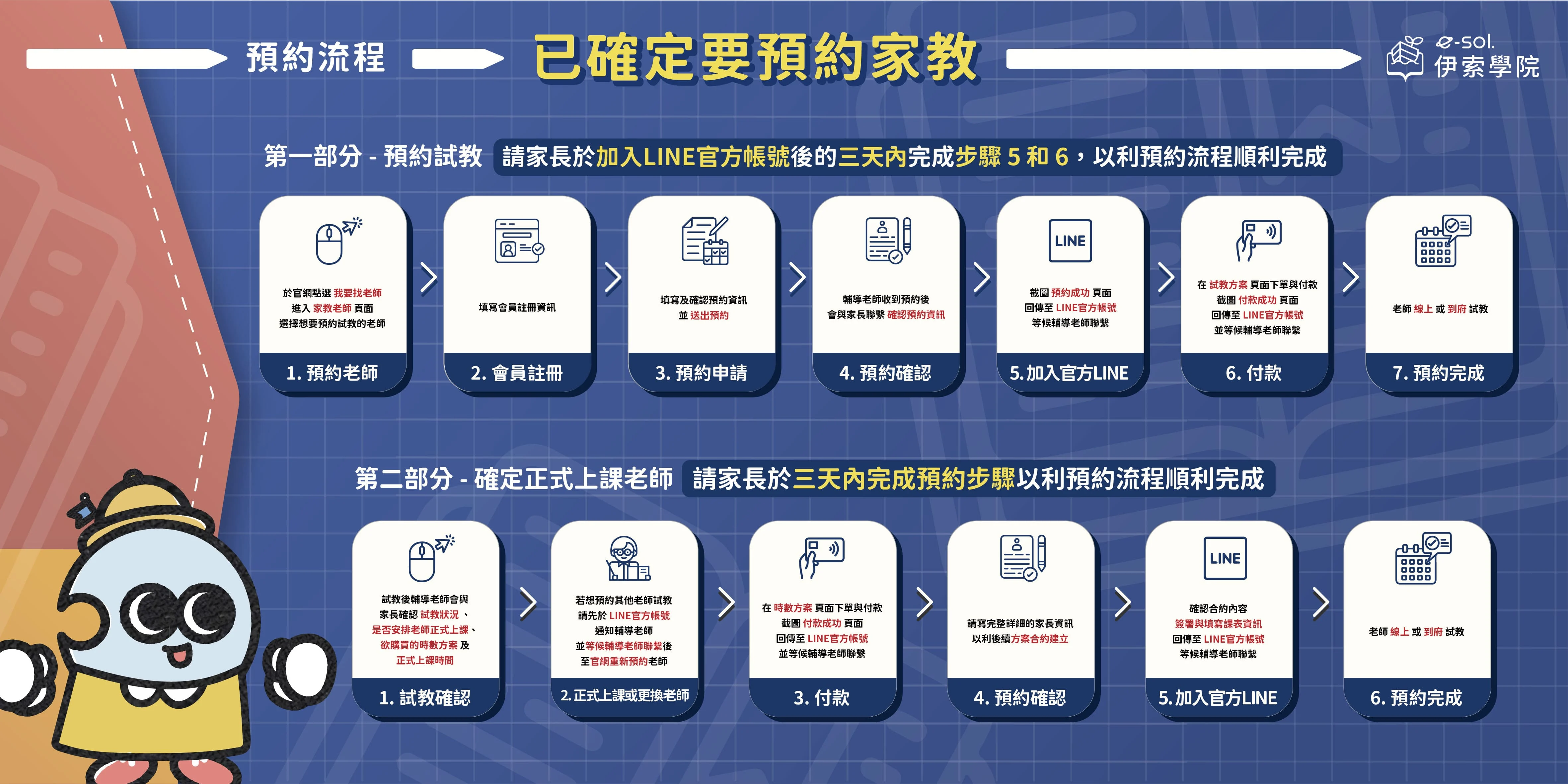 伊索學院 了解服務預約流程