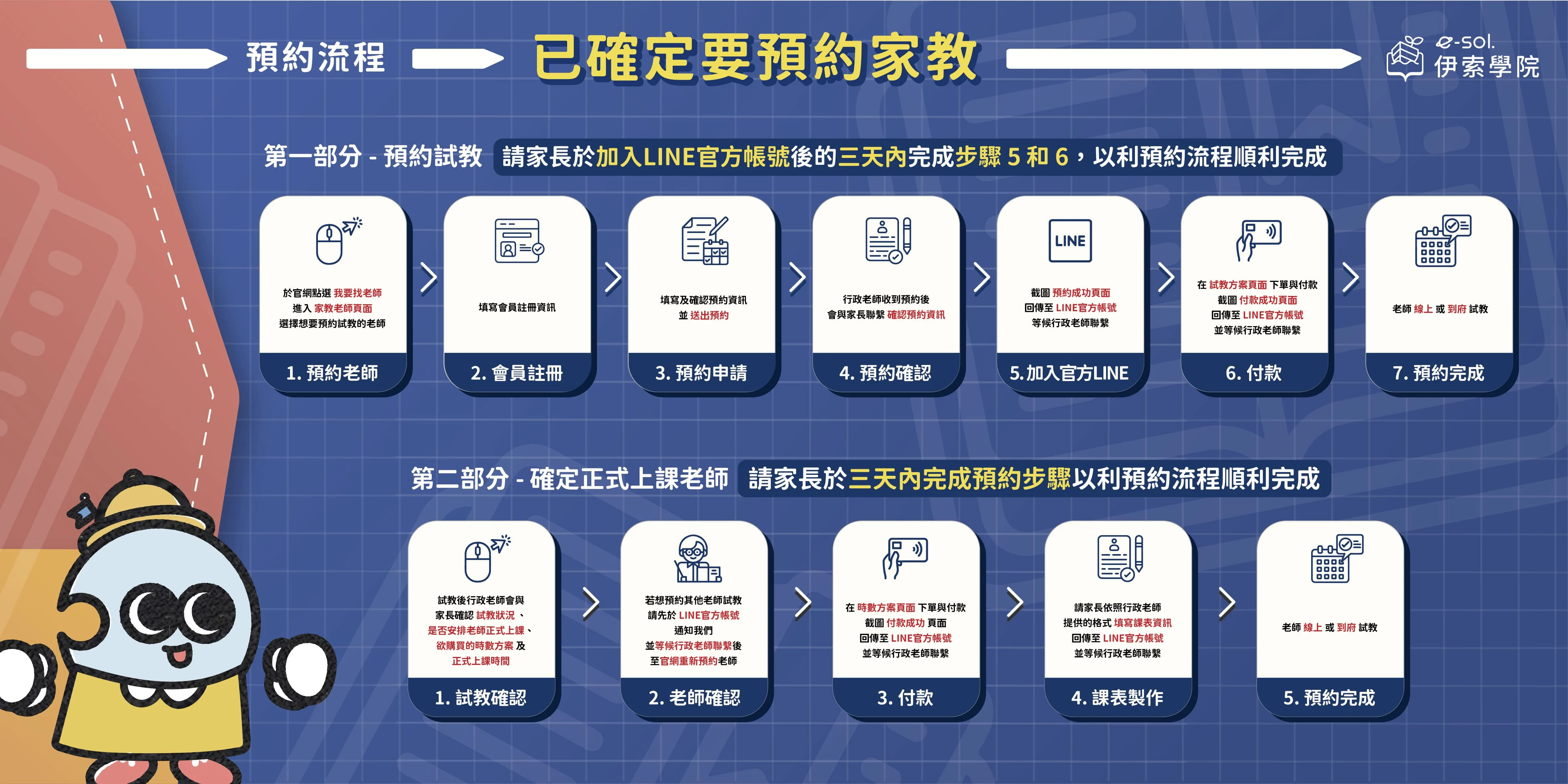 伊索學院 了解服務預約流程
